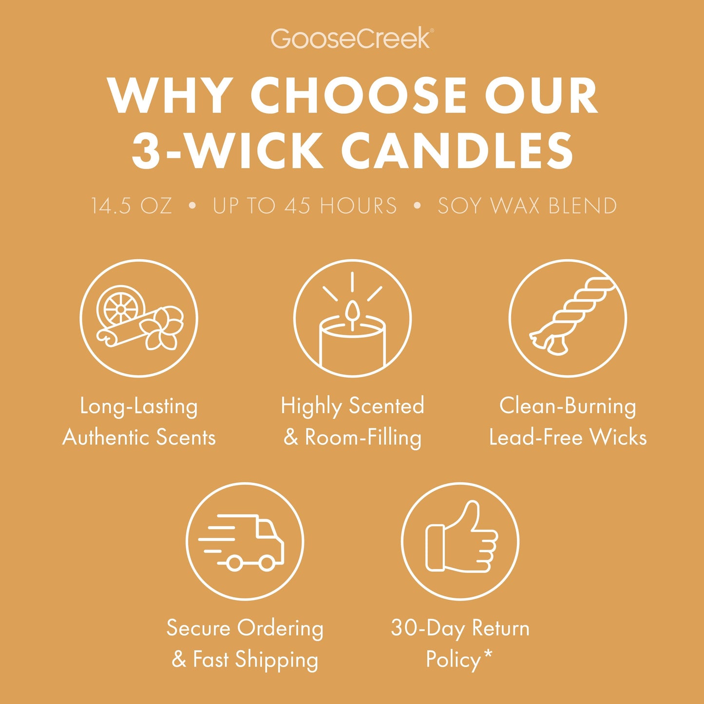 Vanilla Sands 3-Wick Candle