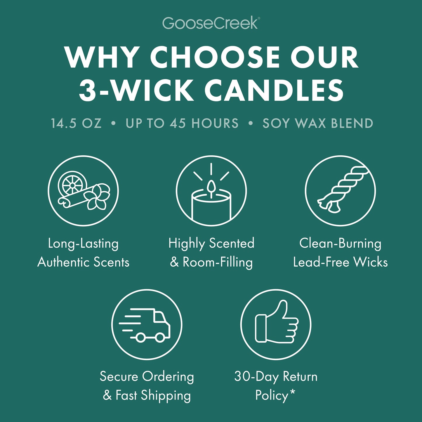 White Pine Lake 3-Wick Candle