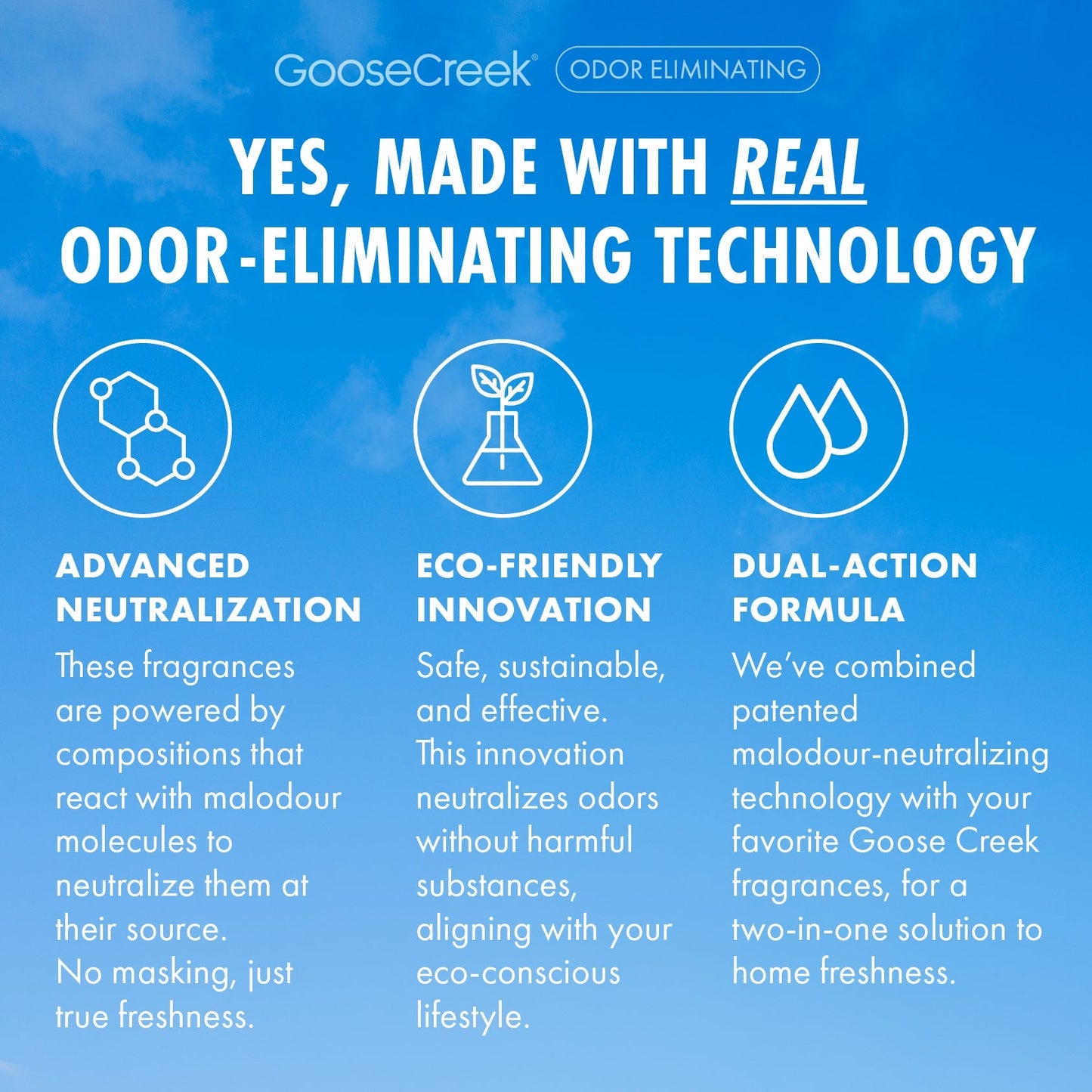 Wild Green Apple Odor Eliminating Room Spray